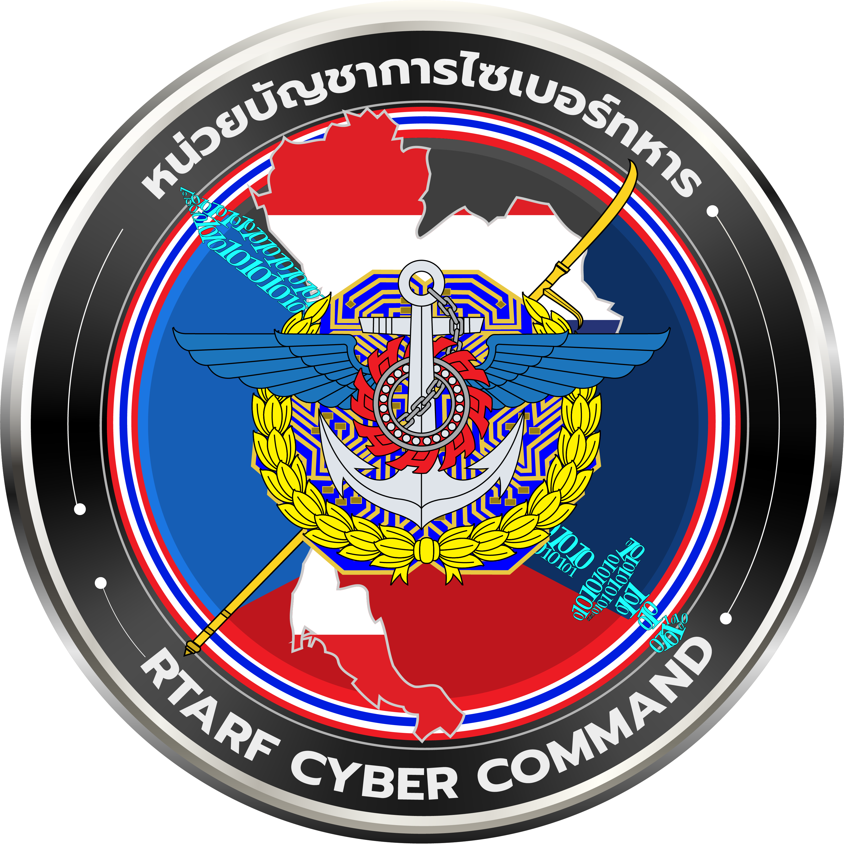 RTARF Cyber Command